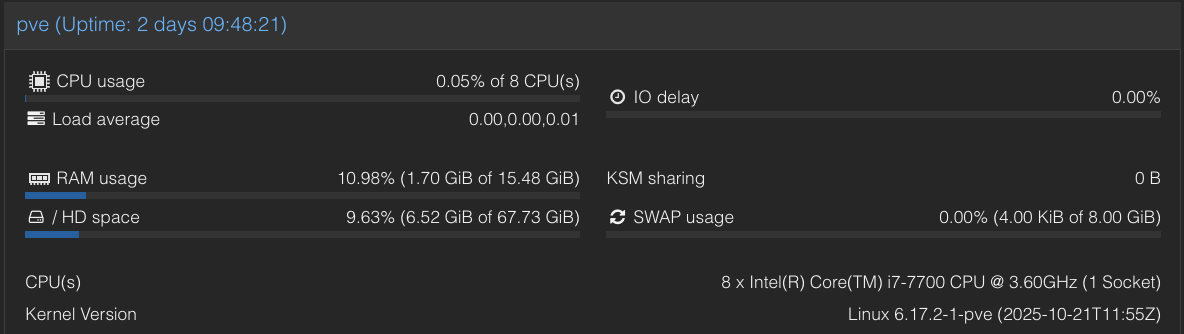 Proxmox Summary View
